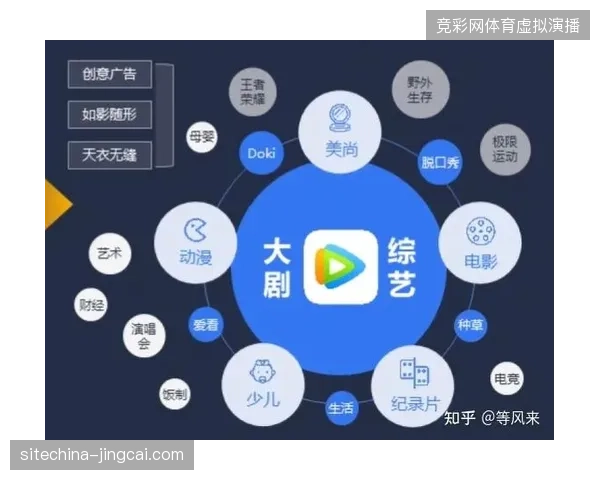当海量短视频喷涌而出，平台如何避免内容价值在二次传播中被无限稀释？